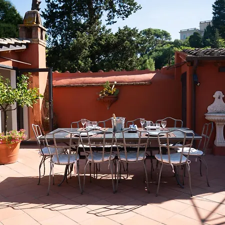 Villa Terme Di Caracalla With Private Swimming Pool